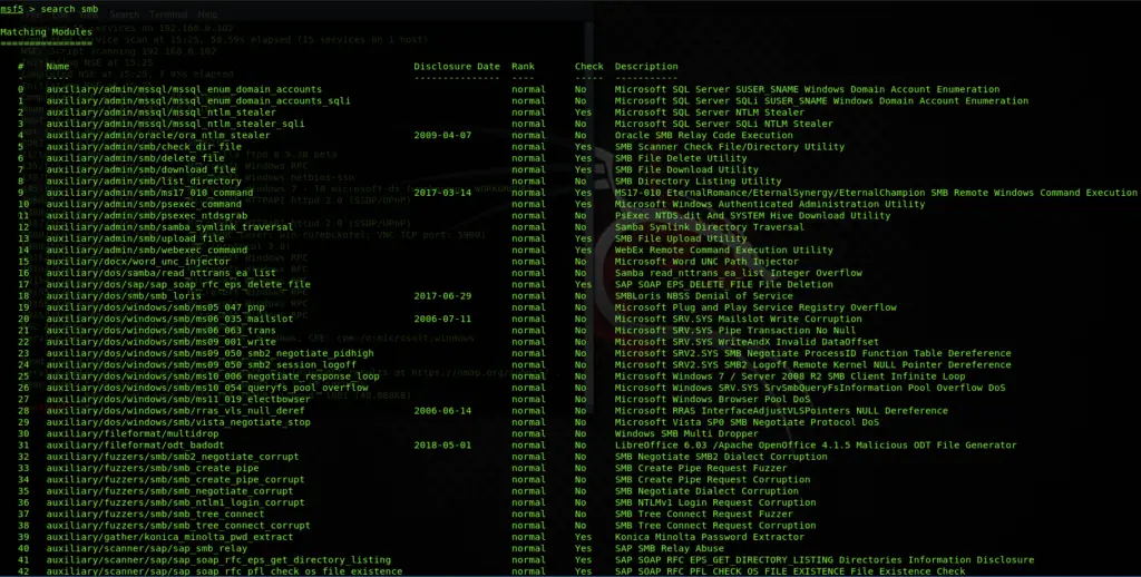 Metasploit Tutorial - The Complete Beginner Guide